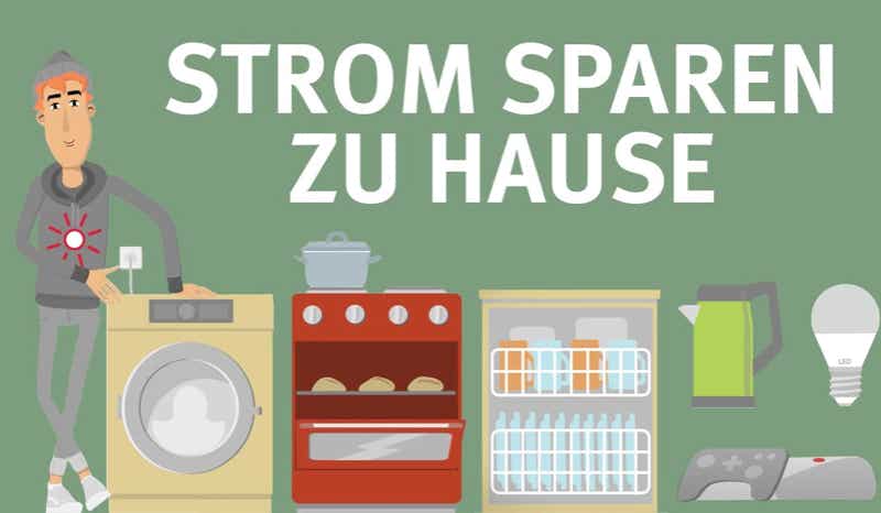 Video abspielen